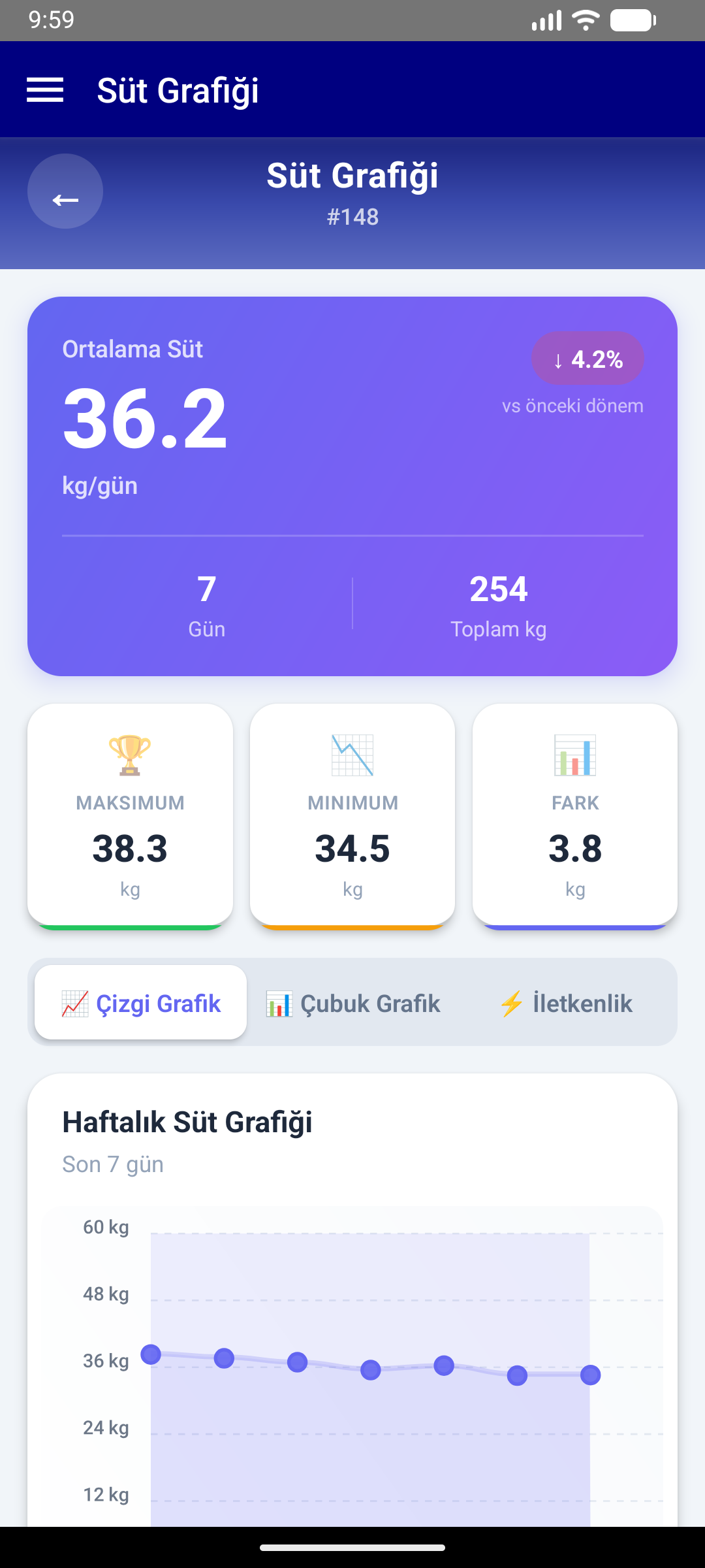 Mobil uygulama küçük görsel 2
