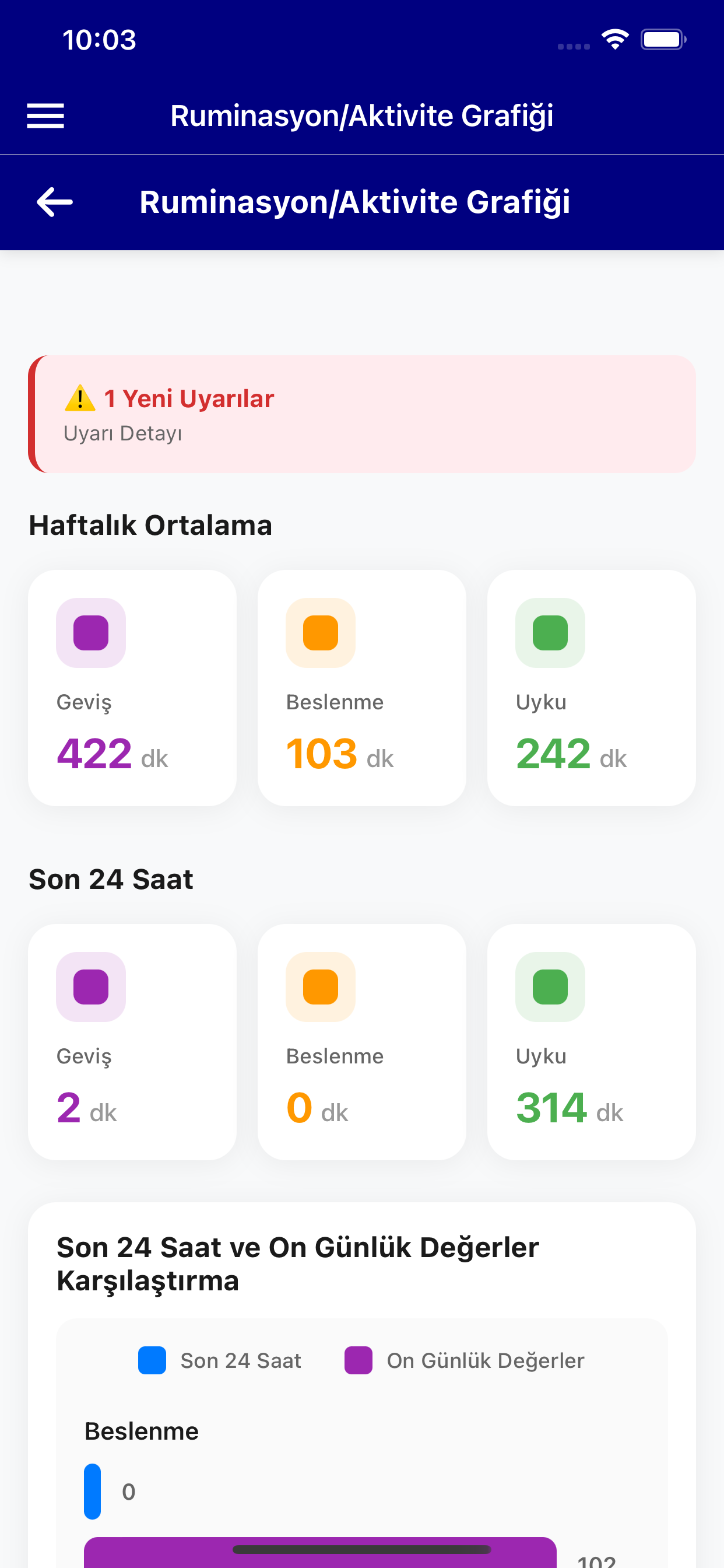 Mobil uygulama küçük görsel 4